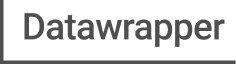 Datawrapper